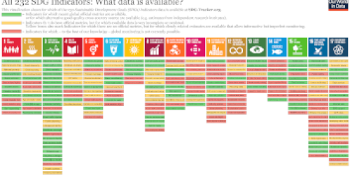 SDG-Data-Matrix-01